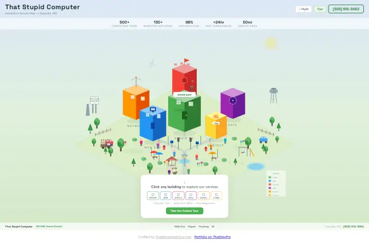Home page of the Isometric study website shown as one full page from top to bottom