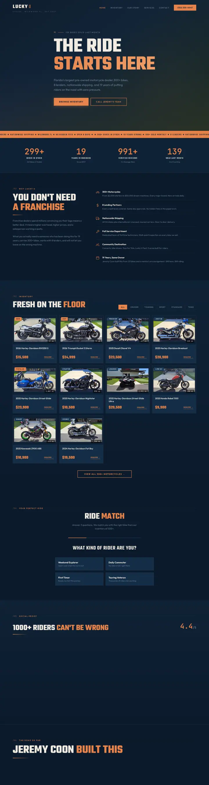 Home page of the Lucky U Cycles website shown as one full page from top to bottom