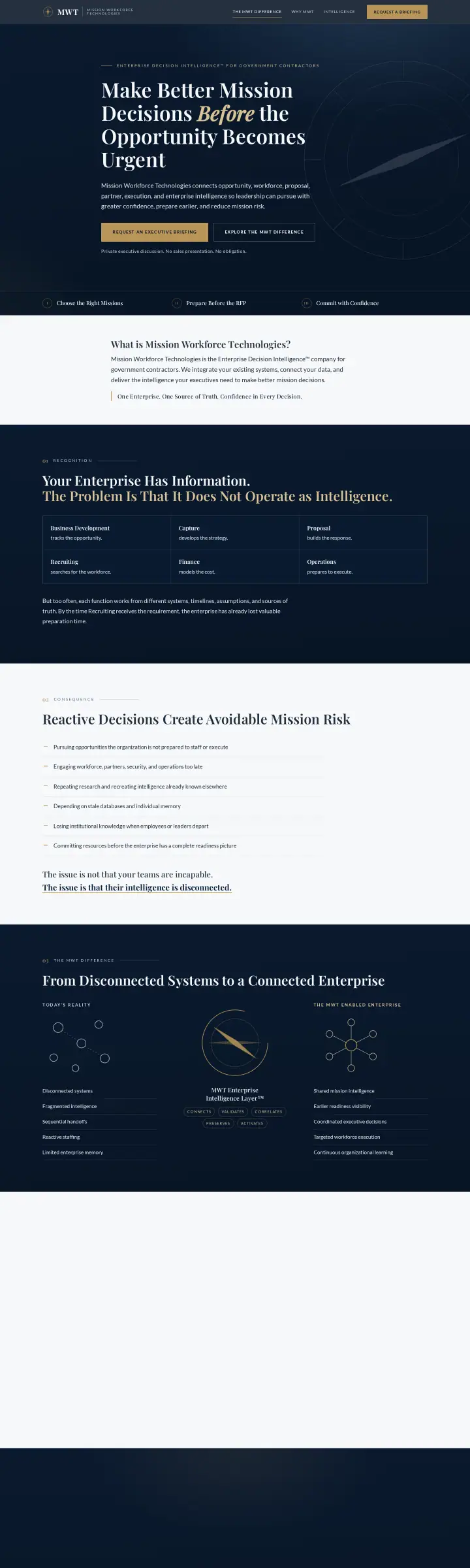 Home page of the Mission Workforce Technologies website shown as one full page from top to bottom